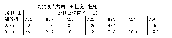 QQ截圖20170319153047